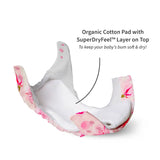 Cherry Blossom Freesize UNO Cloth Diaper