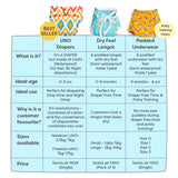 Baby Diapering Mega Gift Pack