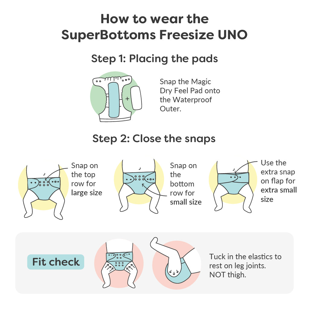Pack of 5 Freesize UNO Waterproof Outer with dirt marks  - No Print Choice