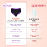 MaxAbsorb Period Underwear Pack of 2 (Assorted)