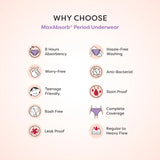 Ultra 6X Absorbent Leakproof Period Underwear
