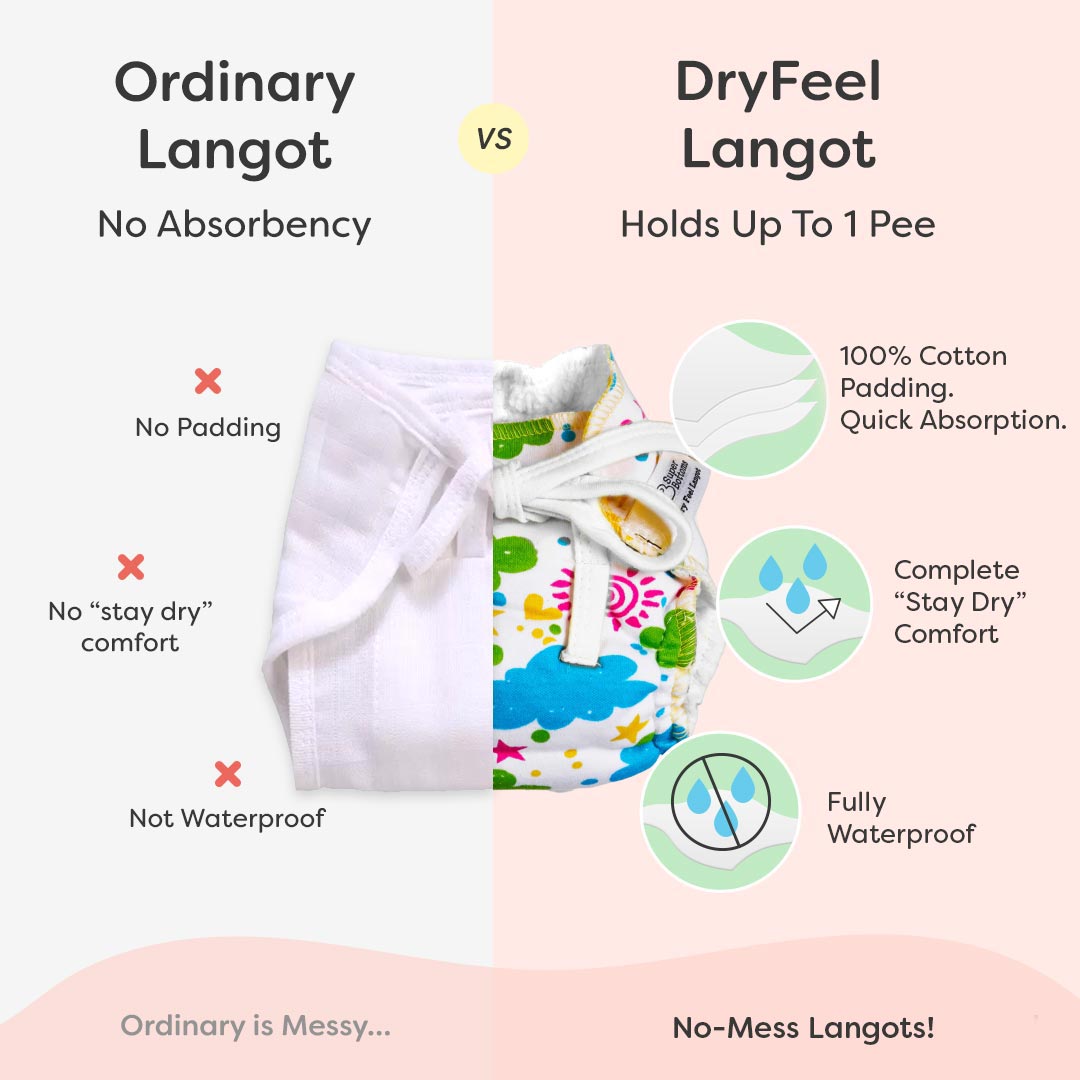 Dry Feel Langot Combo (Printed) for Baby by SuperBottoms