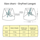 DryFeel Langot Size Chart