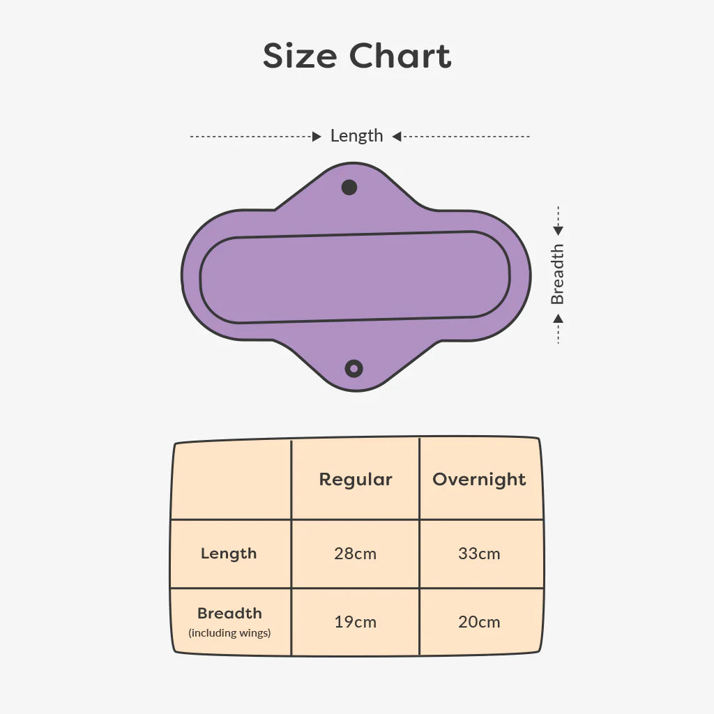 Period Underwear (Pink) Size Chart
