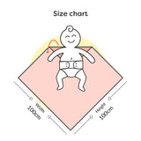 Pack of 3 Swaddles with dirt/pen marks - No Print Choice