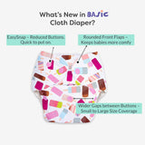 Icecream - BASIC Cloth Diaper, New & Improved with EasySnap & Quick Dry UltraThin Pad