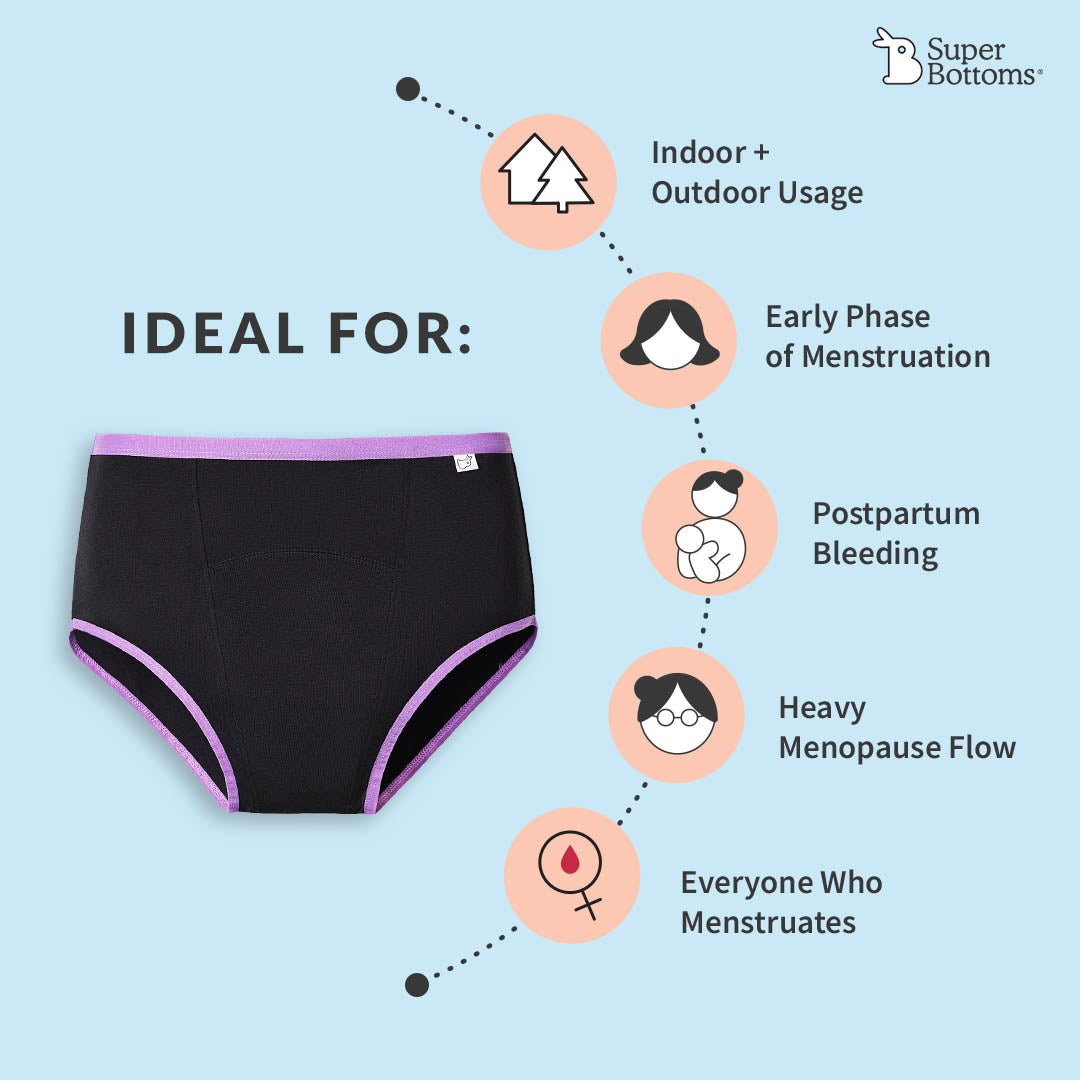 Figleaves reveals the exact type of knickers to wear throughout your period  cycle