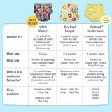 Baby Cloth Diapering Comparison Table