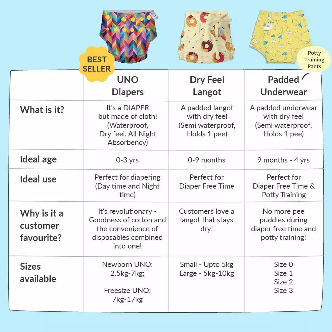 Baby Cloth Diapering Table