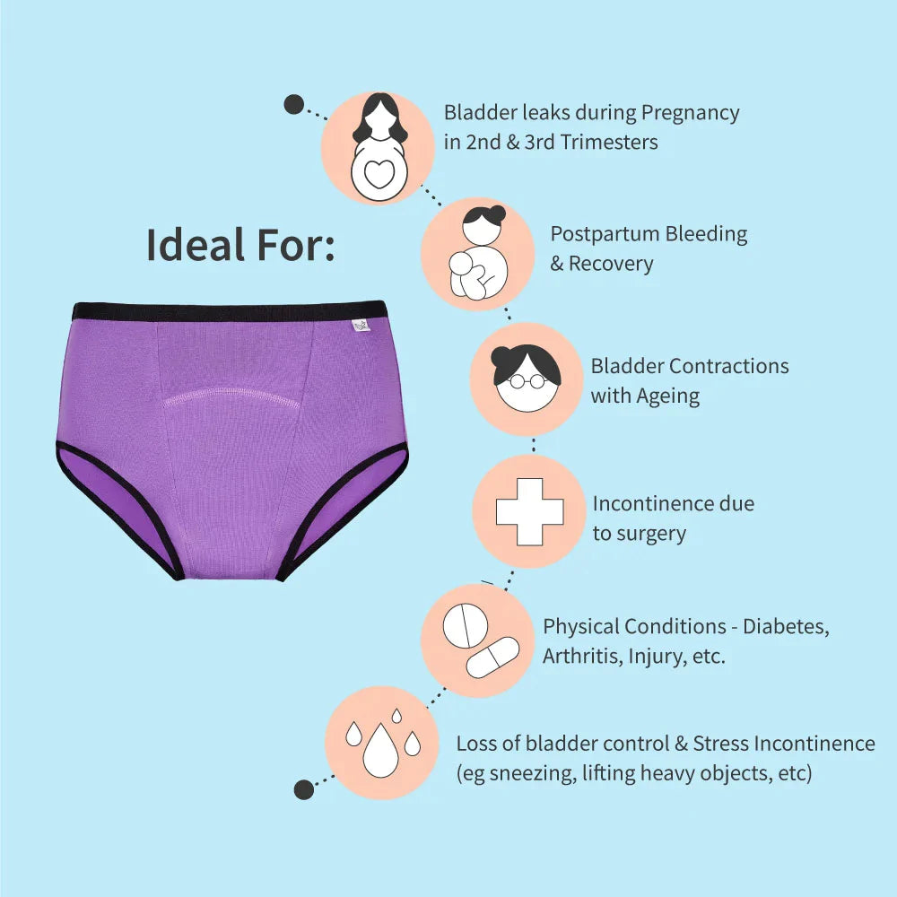 Incontinence Underwear for Women,Women's Maximum Absorbency Reusable  Bladder Control Panties for Surgical Recovery Breathable Postpartum  Incontinence Pad Control Urinary Brief(# 4) : : Clothing &  Accessories