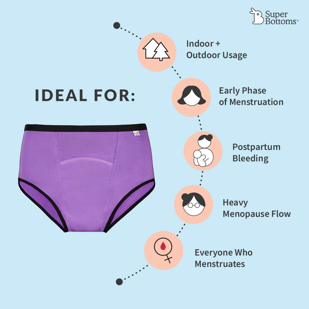 Period Underwear, Comfortable Heavy Bleeding Menstrual Underwear