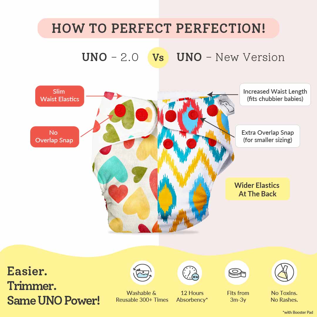 UNO Cloth Diaper 2.0 vs New Version