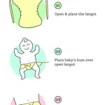 How to wear DryFeel Langot