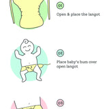How to wear DryFeel Langot