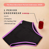 2 Period Underwear + 4 Flow Lock Cloth Pads + Free Wet Pouch